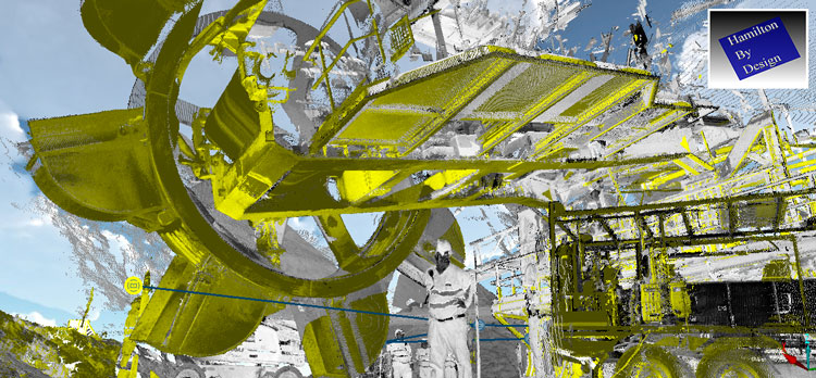 3D LiDAR point cloud of a CHPP plant showing detailed structural geometry, equipment, platforms, and personnel captured during an industrial site scan for engineering and upgrade planning.