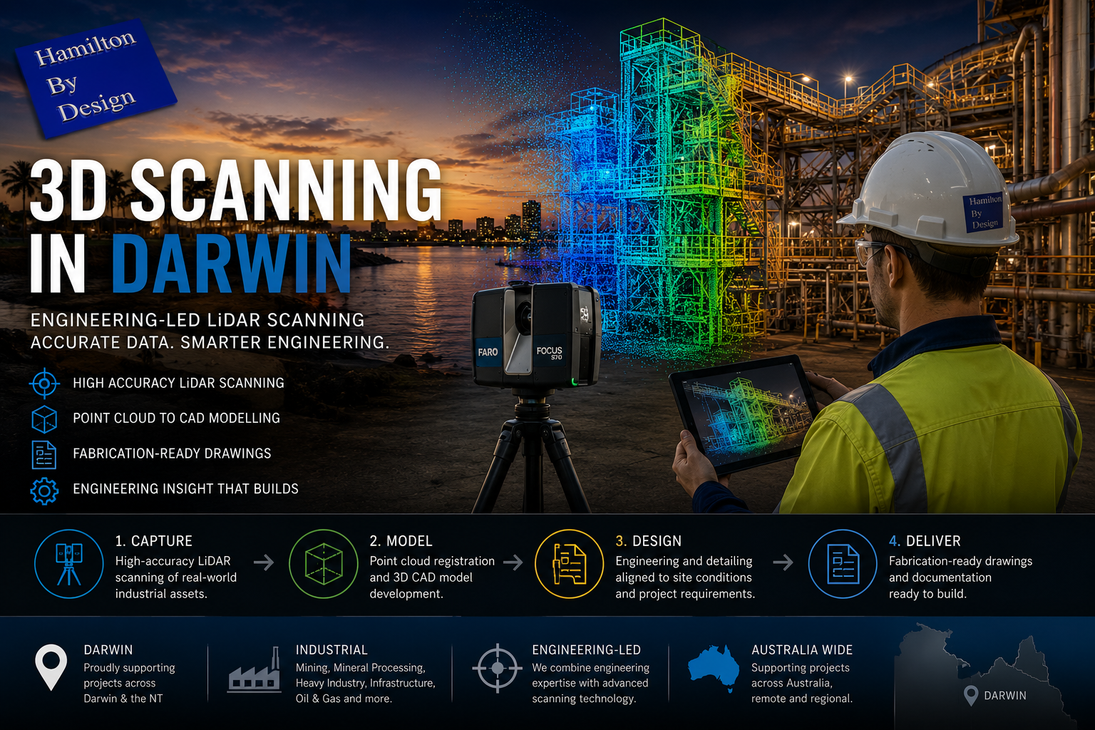 Engineer performing 3D LiDAR scanning in Darwin on an industrial processing plant with point cloud modelling and CAD engineering workflow overlay