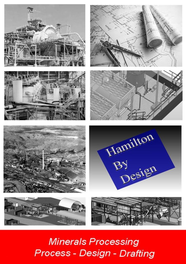 Collage showcasing minerals processing facilities, engineering drawings, 3D plant models, and site infrastructure, combined with the Hamilton By Design logo. The bottom banner reads ‘Minerals Processing – Process – Design – Engineering – Drafting.
