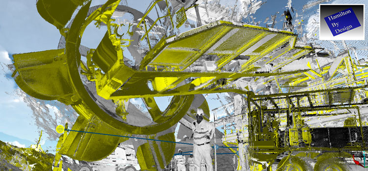 Coloured 3D LiDAR point-cloud scan of industrial CHPP machinery, including a large rotating component and surrounding structures. A worker stands beside the equipment for scale, with the Hamilton By Design logo displayed in the top-right corner.