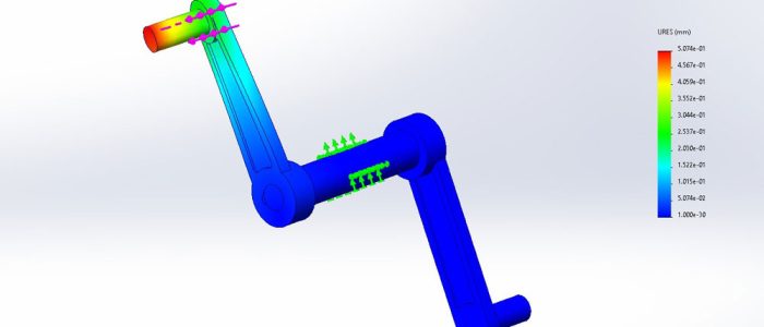 Torsion-FEA-Hamilton-By-Design SolidWorks Simulation displacement plot of a crank-arm assembly under torsional and lateral loading, with colour-mapped deformation from low (blue) to high (red), and applied forces shown as directional arrows on the shaft and connecting arms.