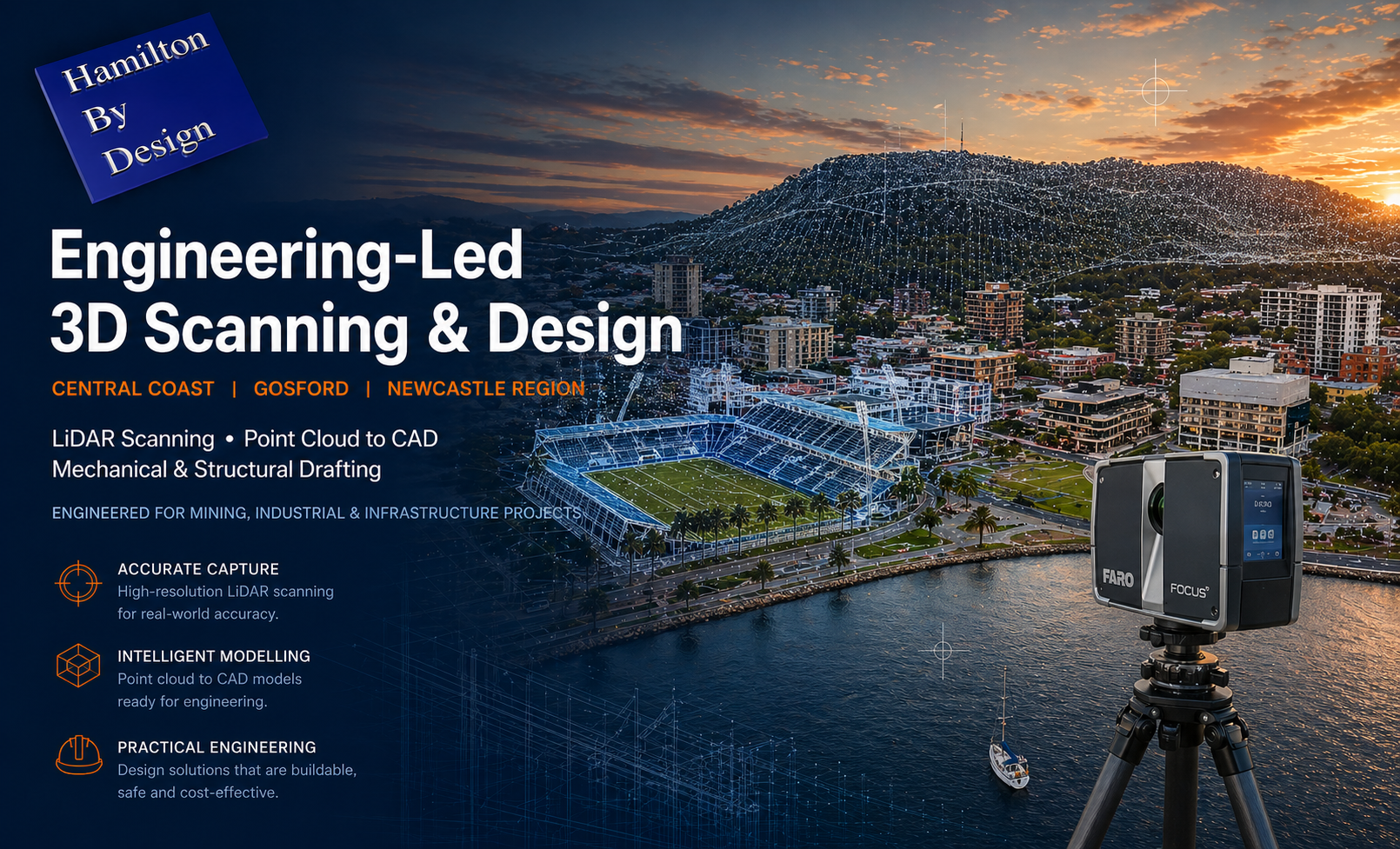 LiDAR 3D scanning services in Gosford Central Coast NSW showing stadium, waterfront and FARO laser scanner with point cloud overlay