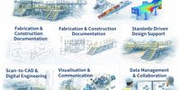 Engineering workflow illustration showing 3D CAD modelling, scan-to-CAD, fabrication drawings, FEA analysis, visualisation, and collaborative digital engineering for industrial plant infrastructure.