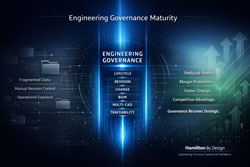 Engineering governance maturity graphic showing lifecycle, revision, change, BOM, multi-CAD and traceability with reduced rework benefits.