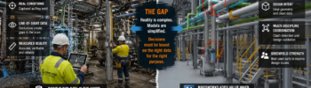 Brownfield industrial plant point cloud compared to clean Navisworks model showing real-world conditions versus design coordination