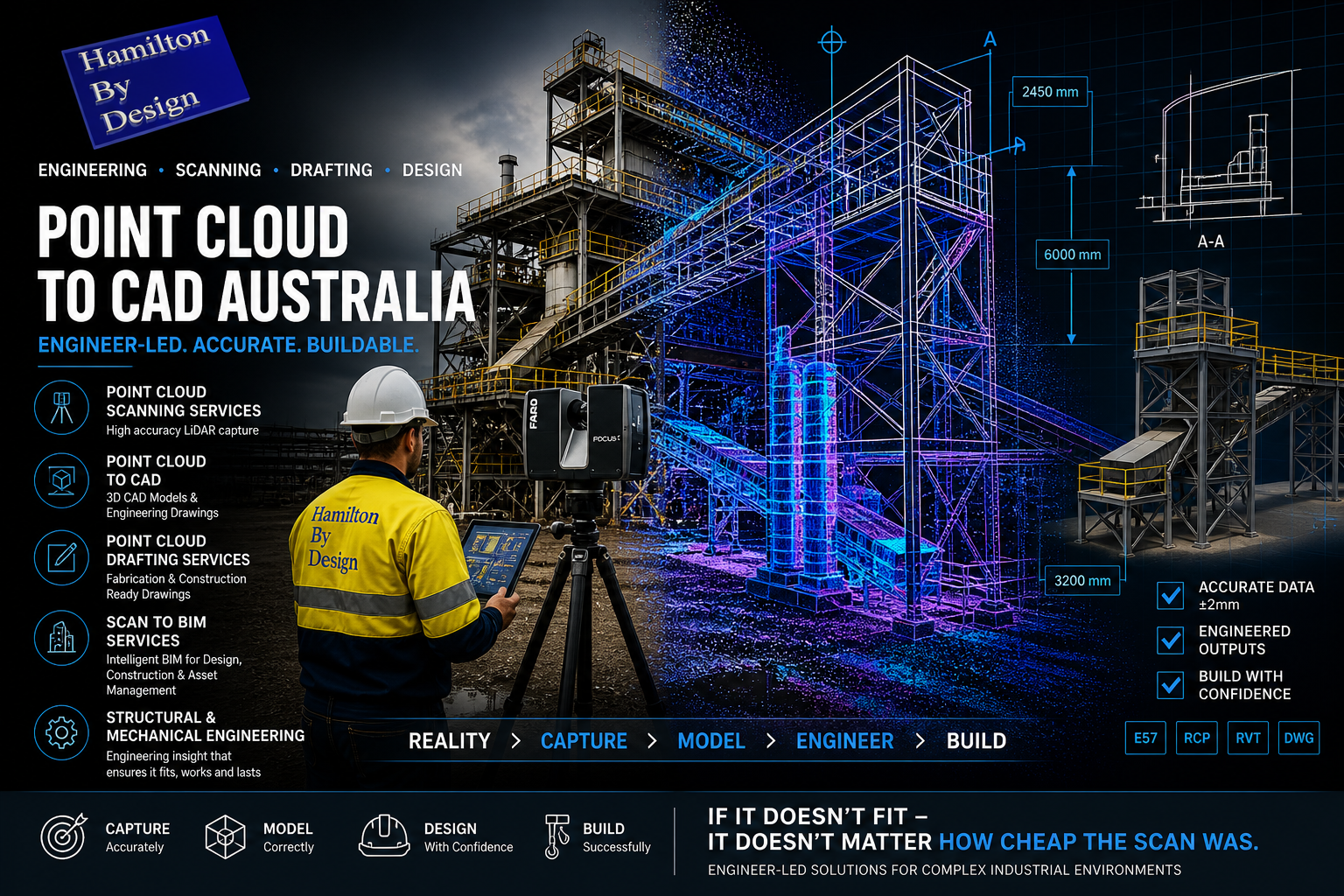 Engineer using LiDAR scanner capturing an industrial plant with overlay showing point cloud to CAD conversion and scan to BIM engineering workflow in Australia.