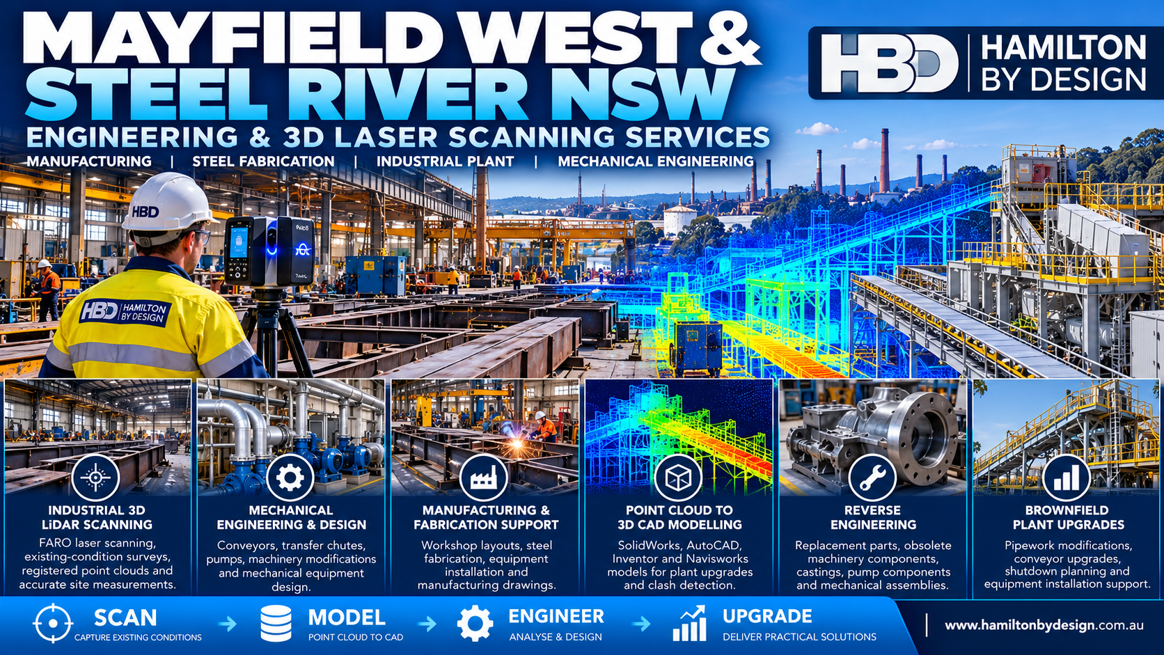3D LiDAR scanning and mechanical engineering services in Mayfield West and Steel River NSW by Hamilton By Design, showing a FARO laser scanner, industrial manufacturing equipment, steel fabrication, conveyors and 3D point cloud modelling.