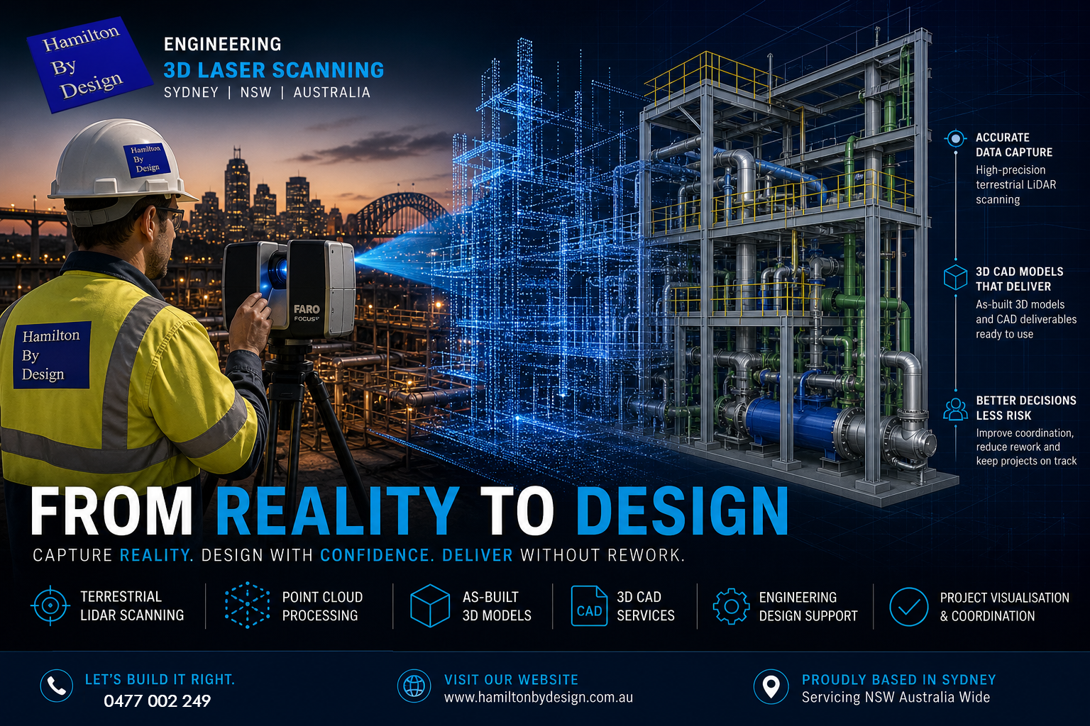 Engineer performing terrestrial LiDAR scanning on a Sydney construction site with point cloud transitioning into 3D CAD model