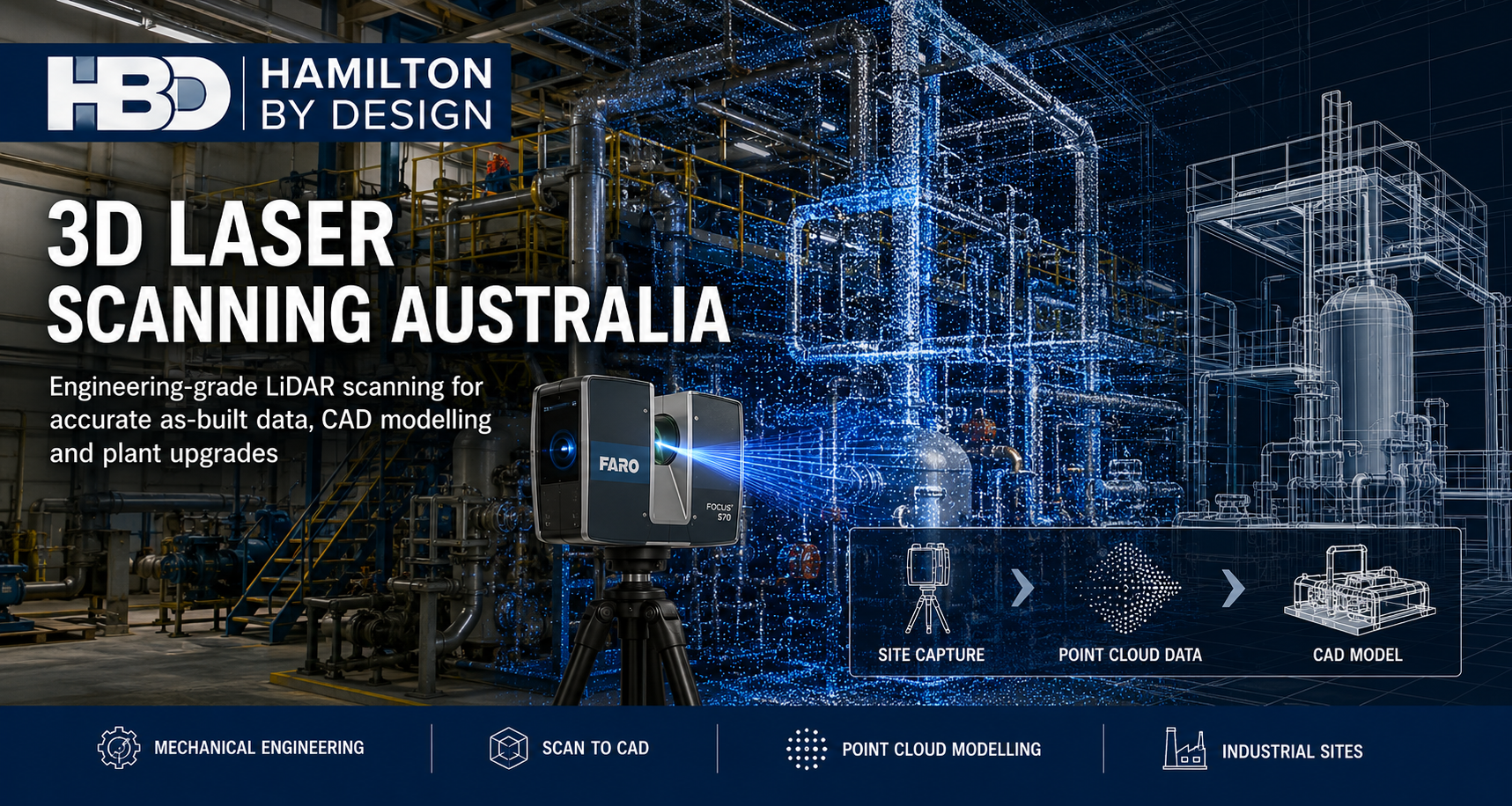 3D laser scanning Australia hero image showing a FARO scanner capturing point cloud data inside an industrial plant for Scan to CAD, mechanical engineering and as-built modelling by Hamilton By Design.