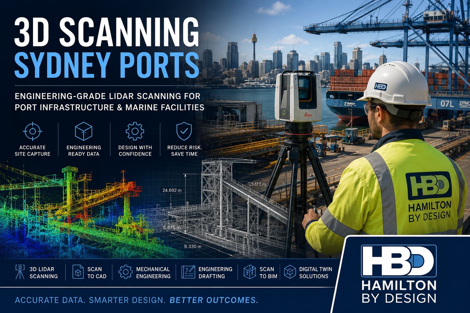 Engineer performing terrestrial LiDAR scanning at Sydney port infrastructure with container cranes, marine facilities and digital point cloud modelling for engineering design and asset management.