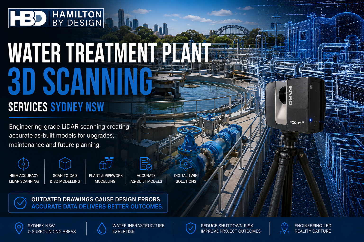 Engineering-grade LiDAR scanning at a Sydney water treatment plant, capturing tanks, pipework and process infrastructure to create accurate As-Built models for plant upgrades, Scan to CAD and digital twin development.