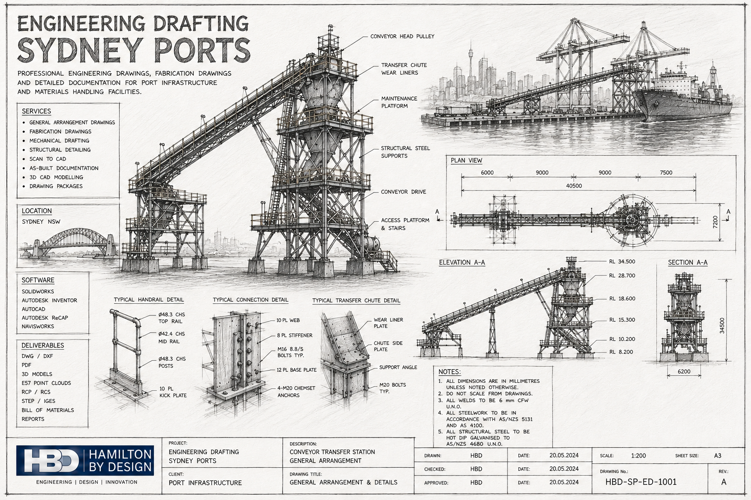 Engineering Drafting Sydney Ports technical drawing showing conveyor systems, fabrication drawings, general arrangement layouts, structural steel details and materials handling infrastructure.