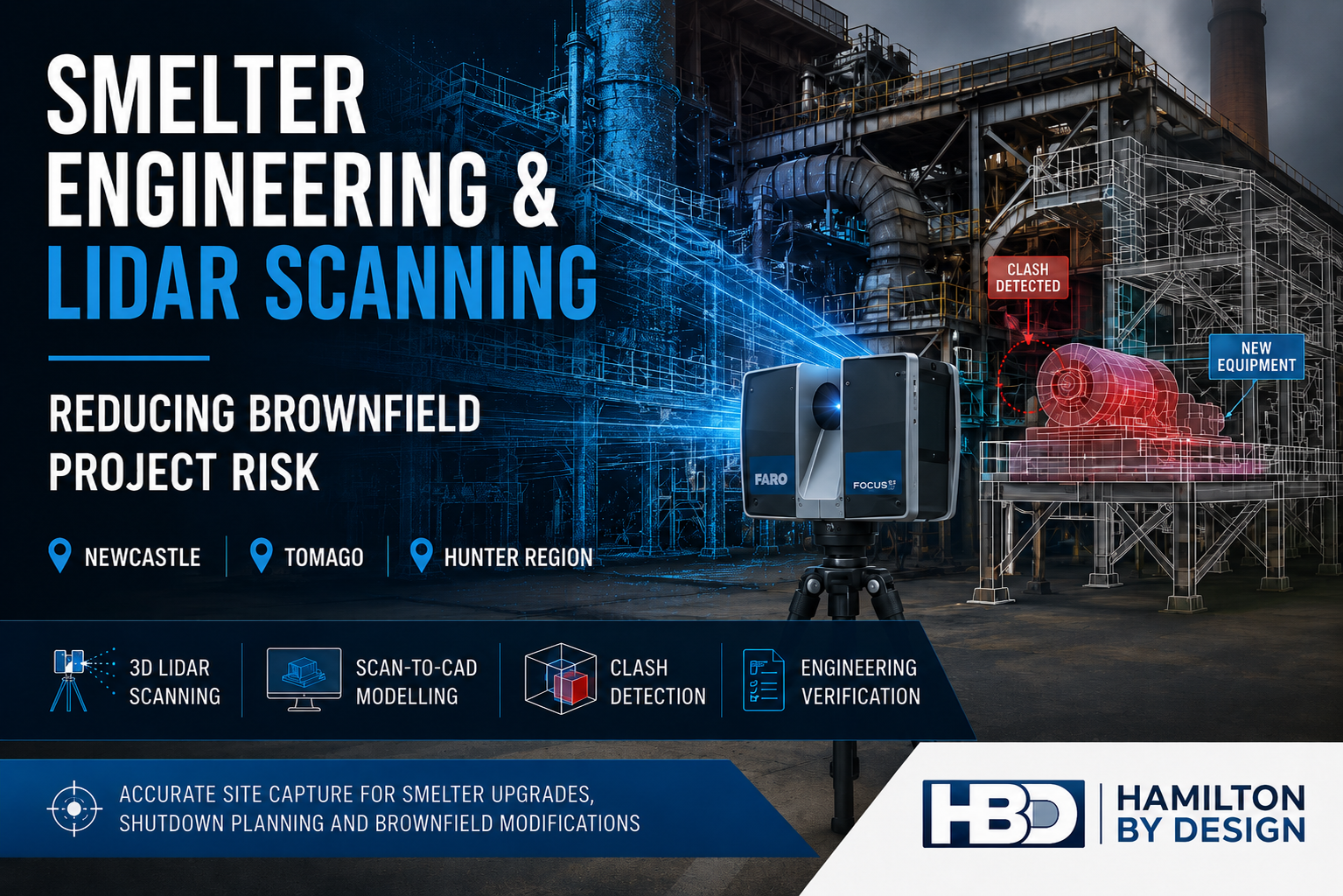 Smelter engineering and LiDAR scanning hero image showing a 3D scanner capturing an industrial smelter plant with blue point cloud lines, CAD overlay, clash detection marker and Hamilton By Design logo.