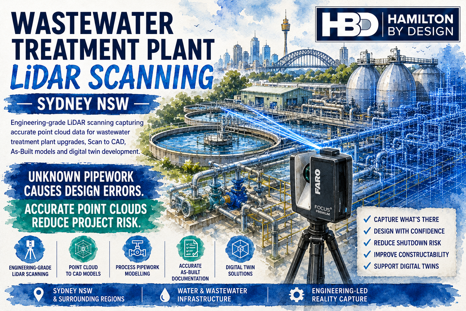 Engineering-grade LiDAR scanning at a Sydney wastewater treatment plant, capturing process pipework, tanks, pumps and equipment to create accurate point cloud data for As-Built models, Scan to CAD and digital twin development.