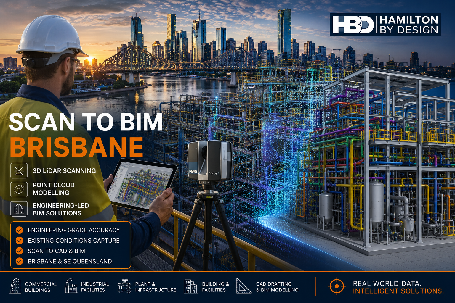 Scan to BIM Brisbane project showing 3D LiDAR scanning, point cloud modelling and BIM development of an industrial facility with the Brisbane skyline and Story Bridge in the background.