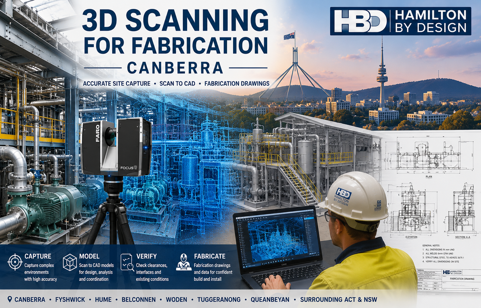 3D scanning for fabrication in Canberra showing a FARO laser scanner, industrial pipework, point-cloud data, CAD modelling and fabrication drawings.