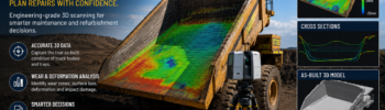 Hero image showing a large mining haul truck body being inspected with 3D laser scanning, with a colour wear map over the tray and side panels explaining wear analysis, cross sections and as-built modelling.