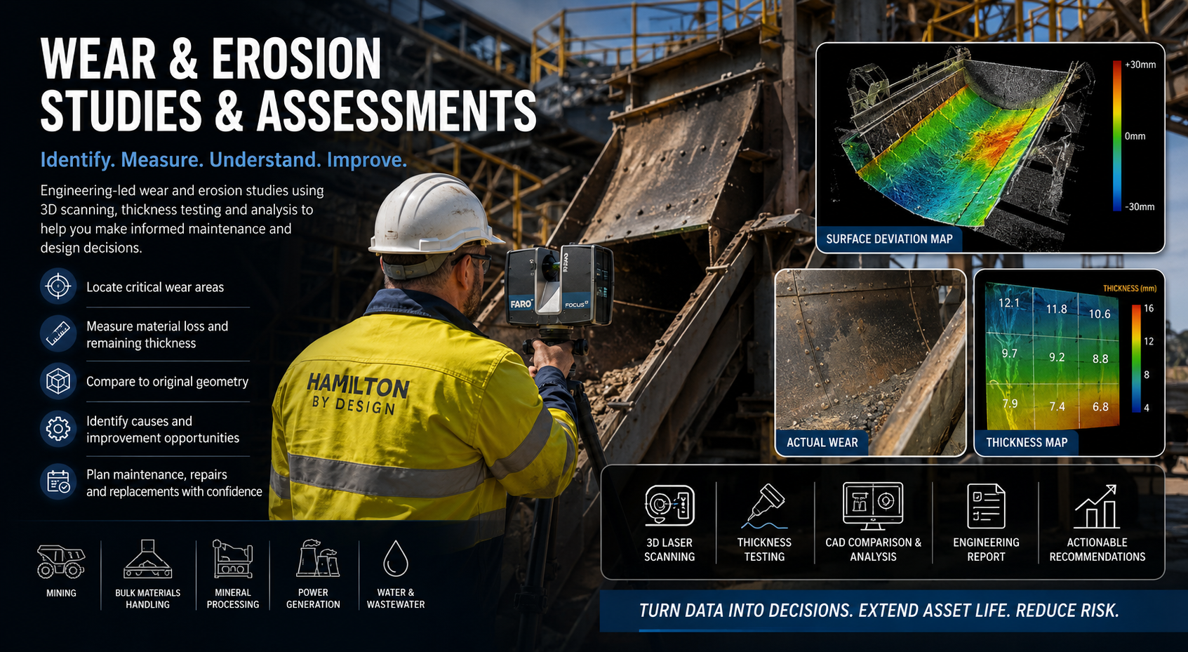 Engineer using a FARO 3D laser scanner to assess wear and erosion in industrial equipment, with surface-deviation and thickness maps.
