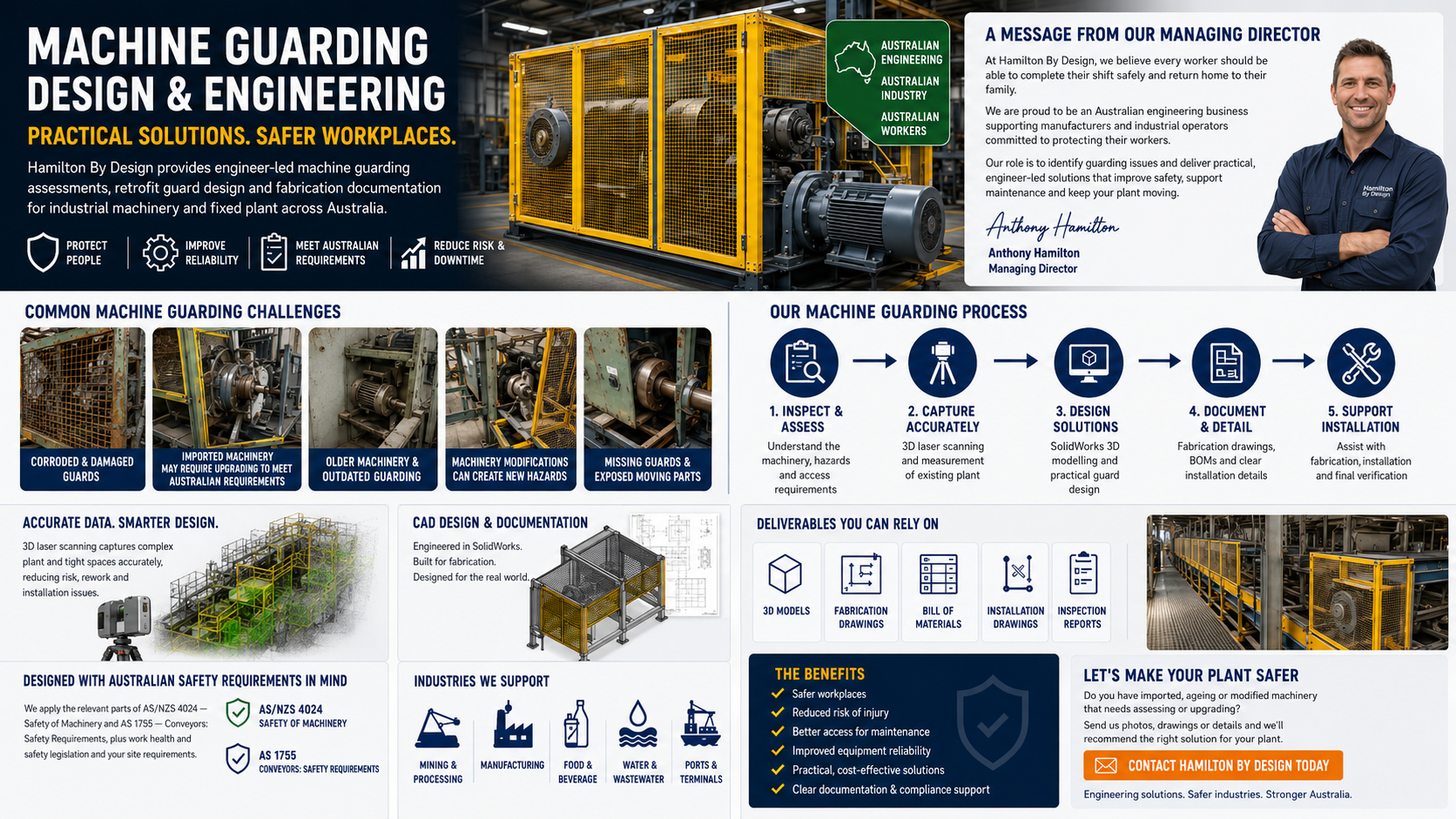Machine guarding design and engineering infographic showing industrial guards, 3D laser scanning, SolidWorks design and Australian safety requirements.