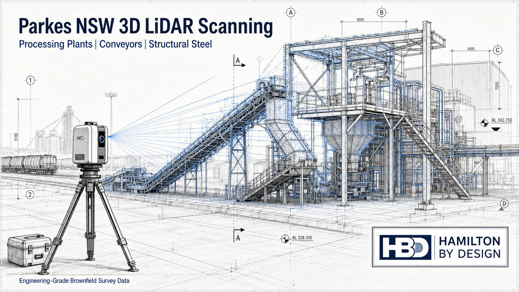Technical drawing style image of 3D LiDAR scanning in Parkes NSW, showing a scanner capturing conveyors, structural steel, platforms and processing plant equipment with Hamilton By Design branding.