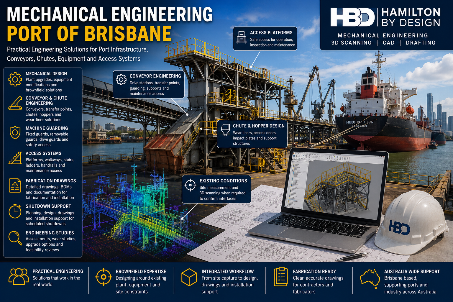 Mechanical engineering services for Port of Brisbane conveyors, chutes, access platforms, machine guarding and brownfield plant upgrades.