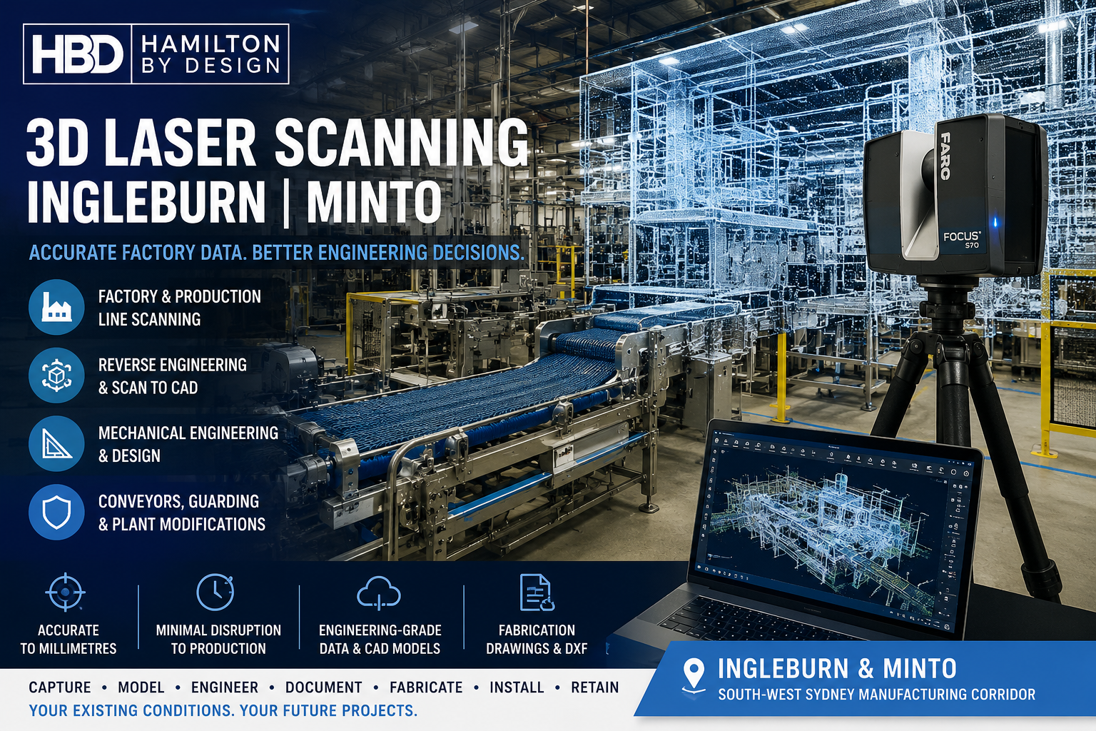 3D laser scanning Ingleburn and Minto factory production line using FARO scanning for reverse engineering, scan-to-CAD and mechanical engineering.