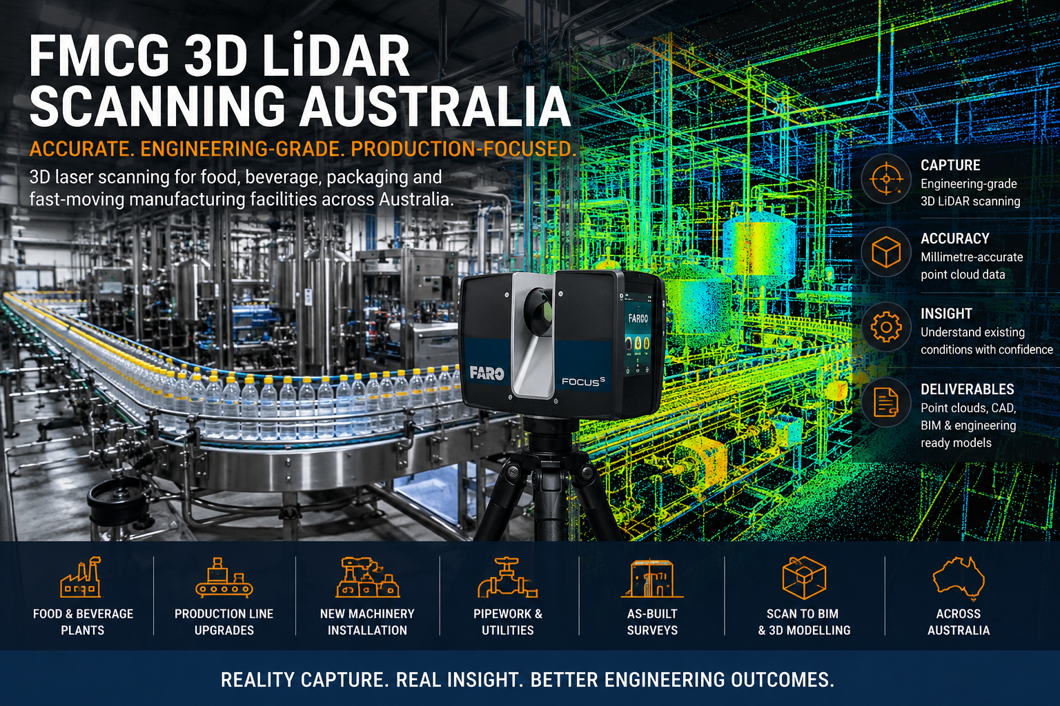 FMCG 3D LiDAR scanning in an Australian food and beverage manufacturing plant showing a FARO laser scanner, production line and point-cloud overlay.