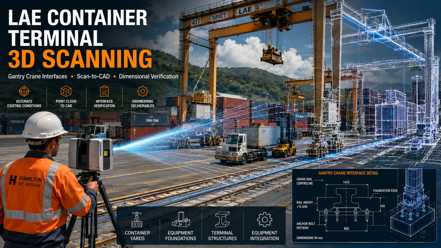 Engineer performing 3D laser scanning at Lae Container Terminal in Papua New Guinea, with gantry cranes, container yards, crane rails, point-cloud overlays and scan-to-CAD interface verification.