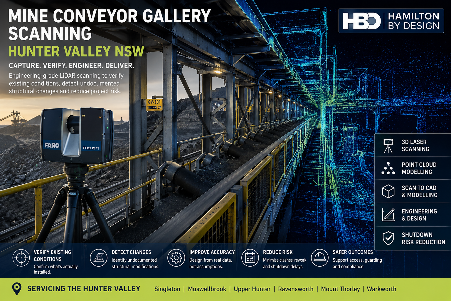 Mine conveyor gallery scanning in the Hunter Valley NSW using engineering-grade LiDAR and point-cloud modelling