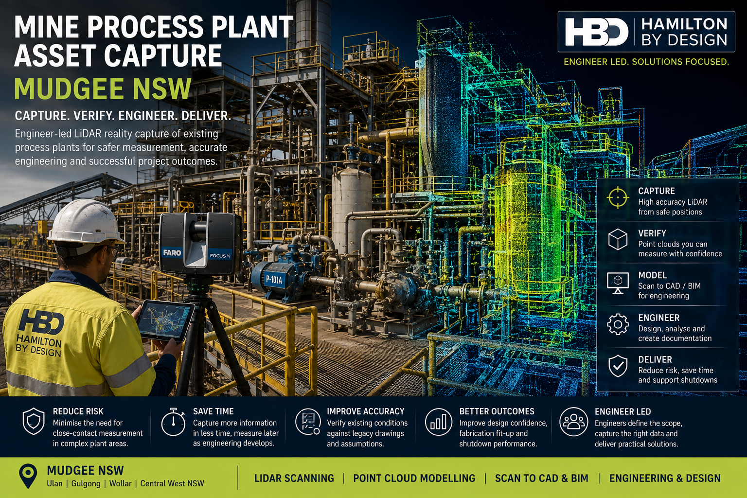Mine process plant asset capture in Mudgee NSW using engineer-led LiDAR scanning and point-cloud modelling