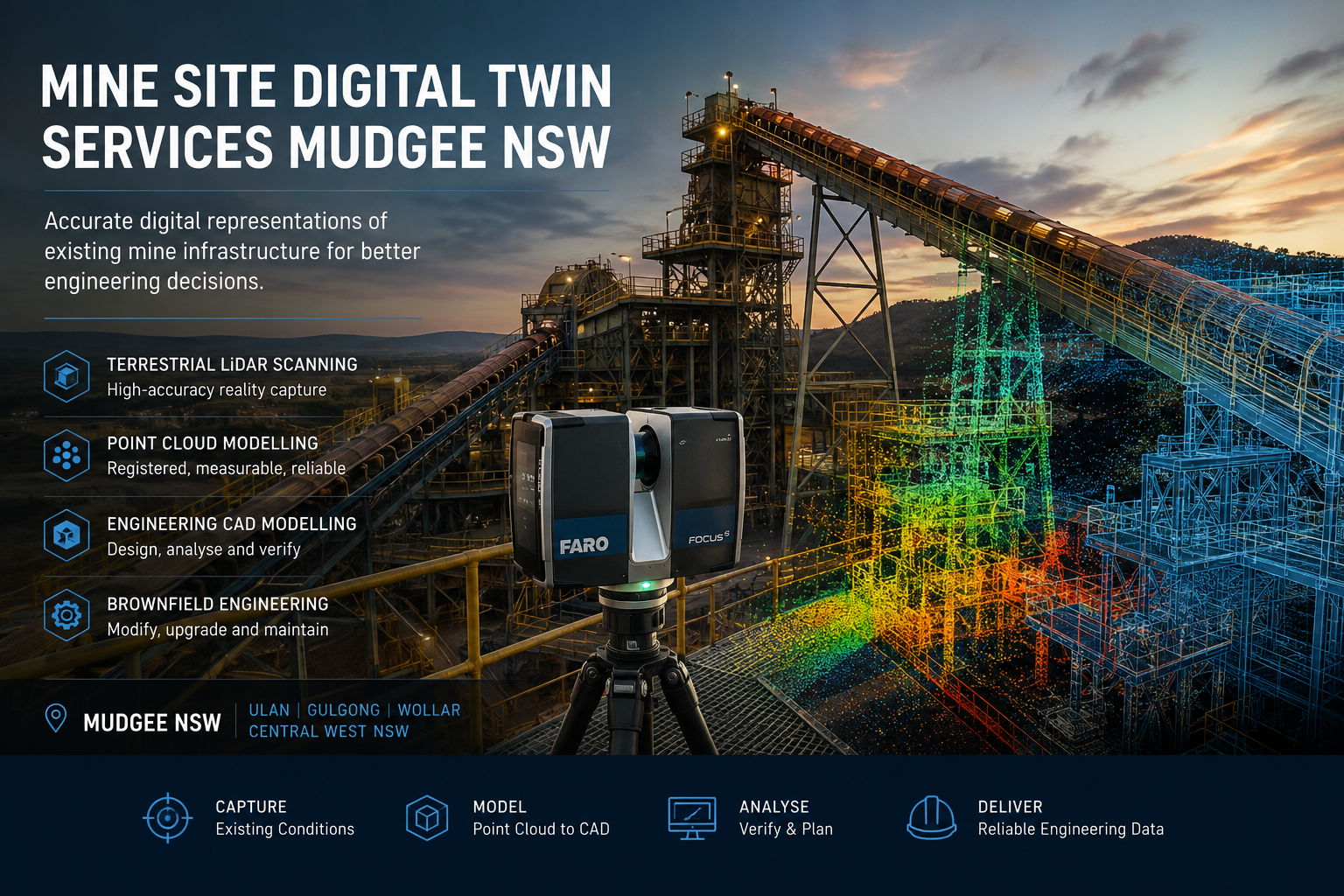 Mine site digital twin services in Mudgee NSW using terrestrial LiDAR scanning, point cloud modelling and engineering CAD