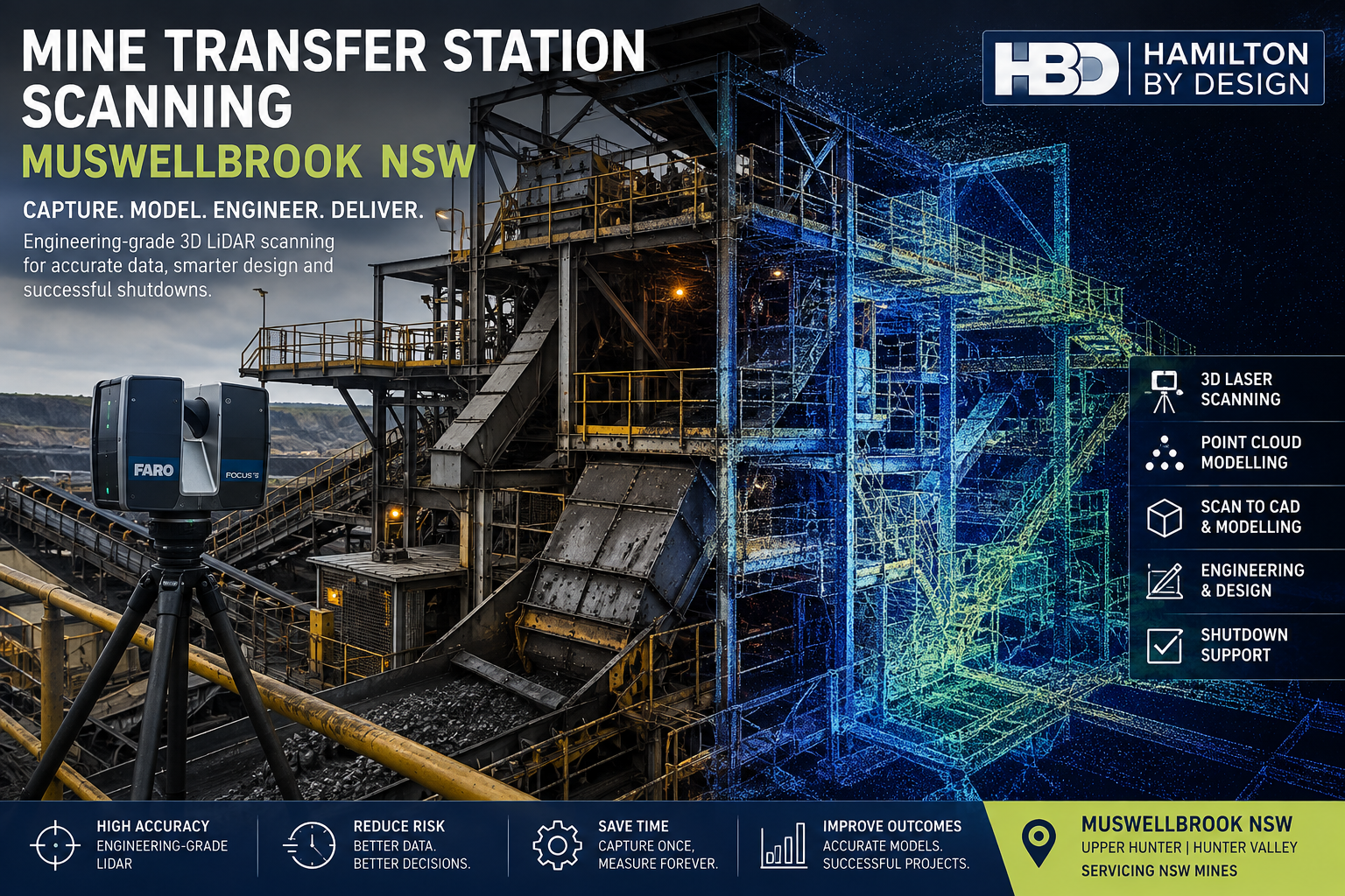 Mine transfer station scanning in Muswellbrook NSW using engineering-grade 3D LiDAR and point-cloud modelling
