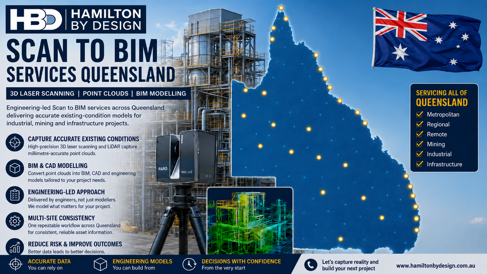 Scan to BIM services Queensland using 3D laser scanning, LiDAR point clouds and engineering-led BIM modelling for industrial, mining and infrastructure projects.