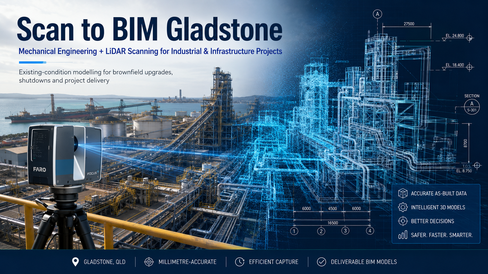 Scan to BIM Gladstone hero image showing FARO LiDAR scanning of an industrial facility with point cloud, BIM modelling and mechanical engineering.