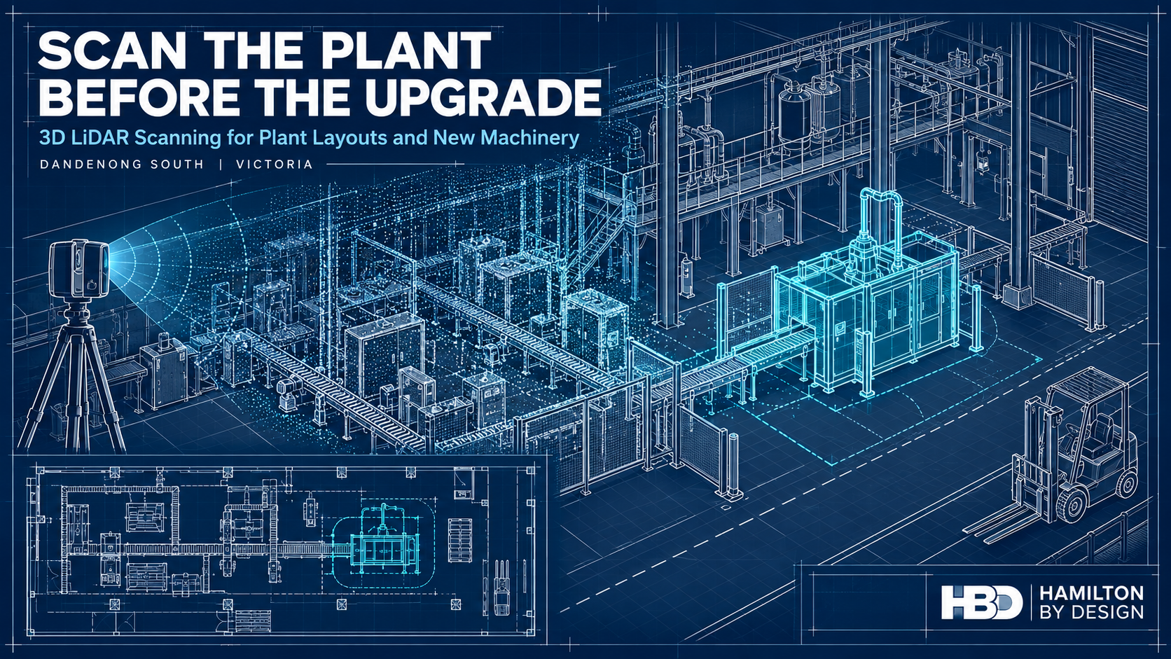 Technical drawing of a factory being scanned with LiDAR, showing a point cloud and proposed machinery in the plant layout.