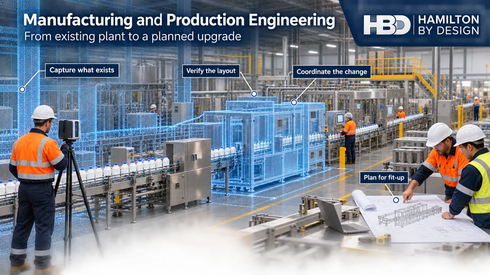 HBD engineer scanning an operating production line while a 3D equipment model and installation drawings show a planned factory upgrade.