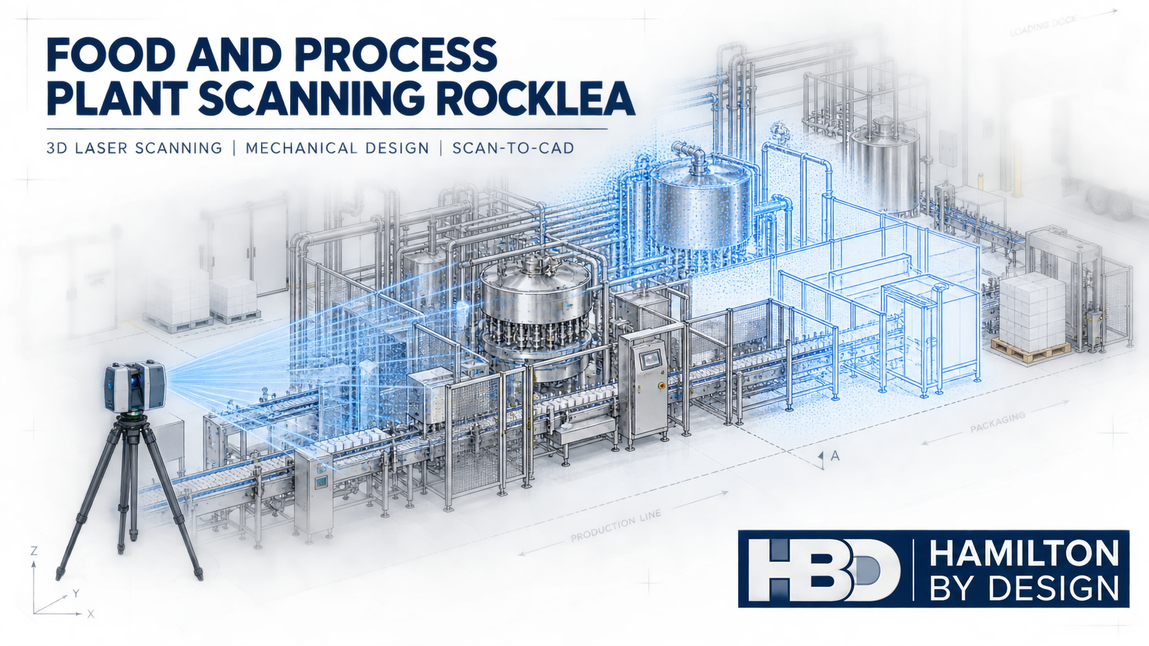 Technical drawing of a Rocklea food and process plant being captured with 3D laser scanning for mechanical design and scan-to-CAD.