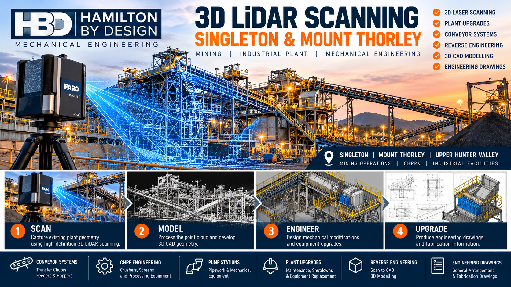 3D LiDAR scanning Singleton and Mount Thorley by Hamilton By Design, showing FARO laser scanning of mining infrastructure, CHPP conveyors, point cloud modelling, mechanical engineering, plant upgrades and fabrication drawings.