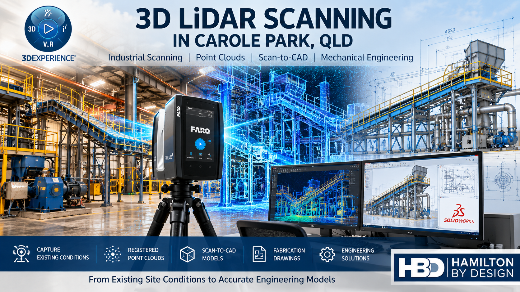 3D LiDAR scanning in Carole Park QLD showing a FARO laser scanner, industrial manufacturing equipment, point cloud data and CAD engineering models.