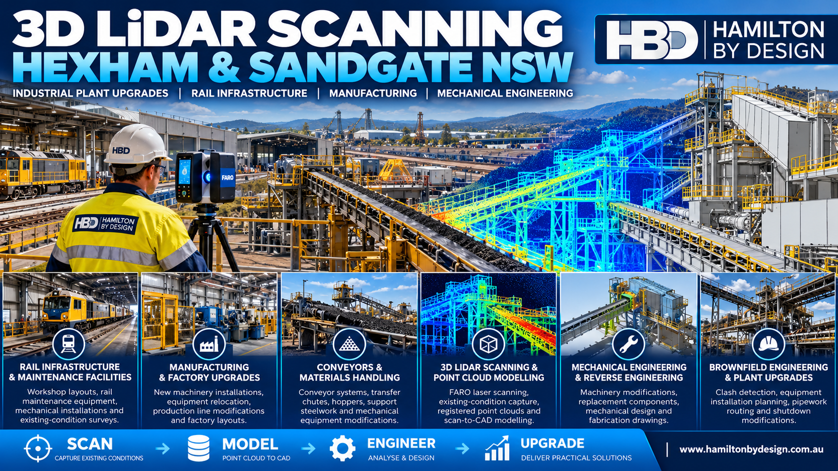 3D LiDAR scanning Hexham and Sandgate NSW by Hamilton By Design, showing a FARO laser scanner capturing rail infrastructure, industrial conveyors, manufacturing facilities and 3D point cloud models for mechanical engineering and plant upgrades.