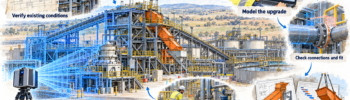 Illustration of 3D LiDAR scanning for Northparkes plant upgrades, showing point-cloud capture, CAD modelling, connection checks and shutdown planning.