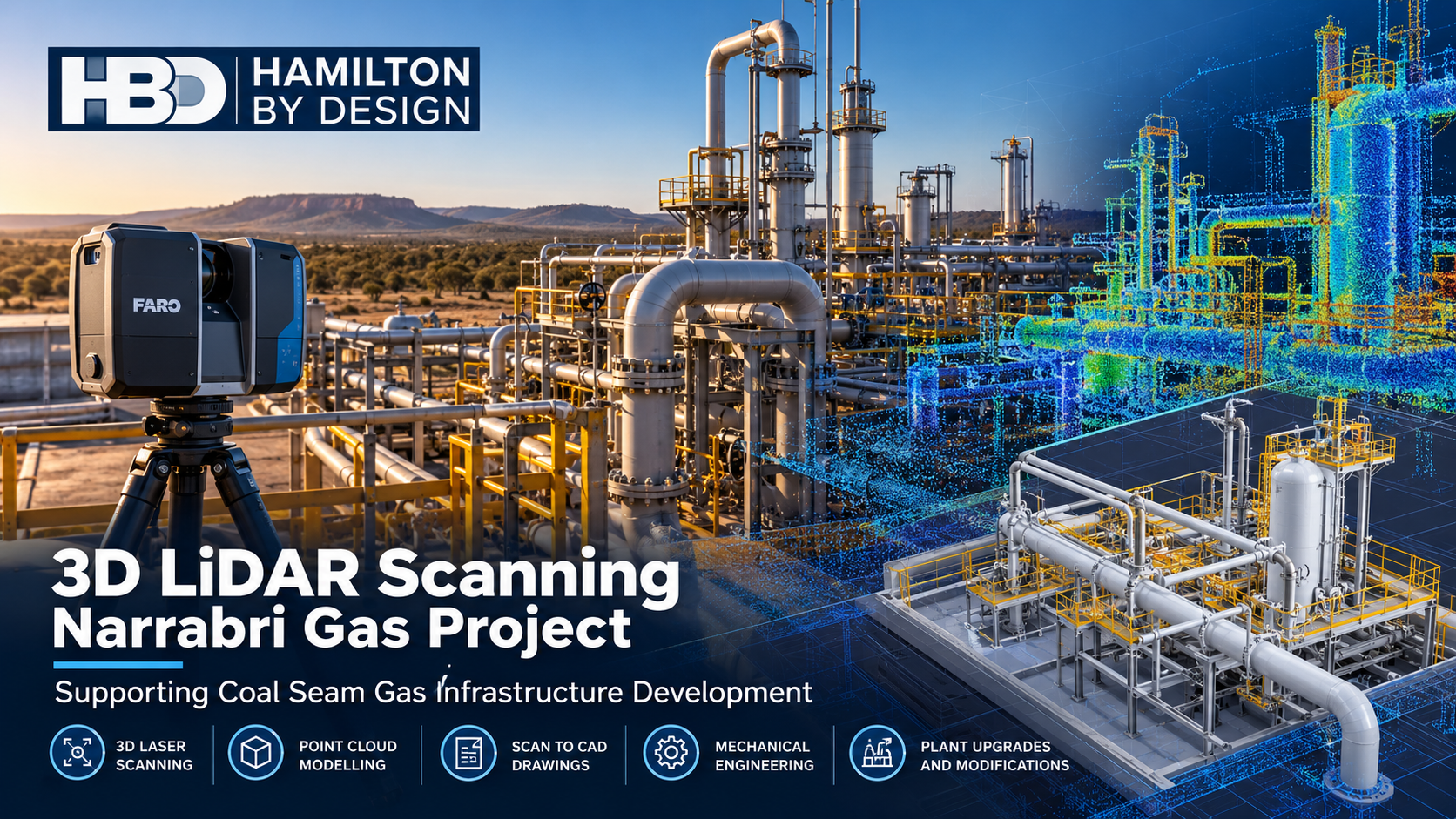3D LiDAR scanning Narrabri Gas Project illustration showing FARO laser scanner, coal seam gas processing infrastructure, point cloud modelling and mechanical engineering by Hamilton By Design.