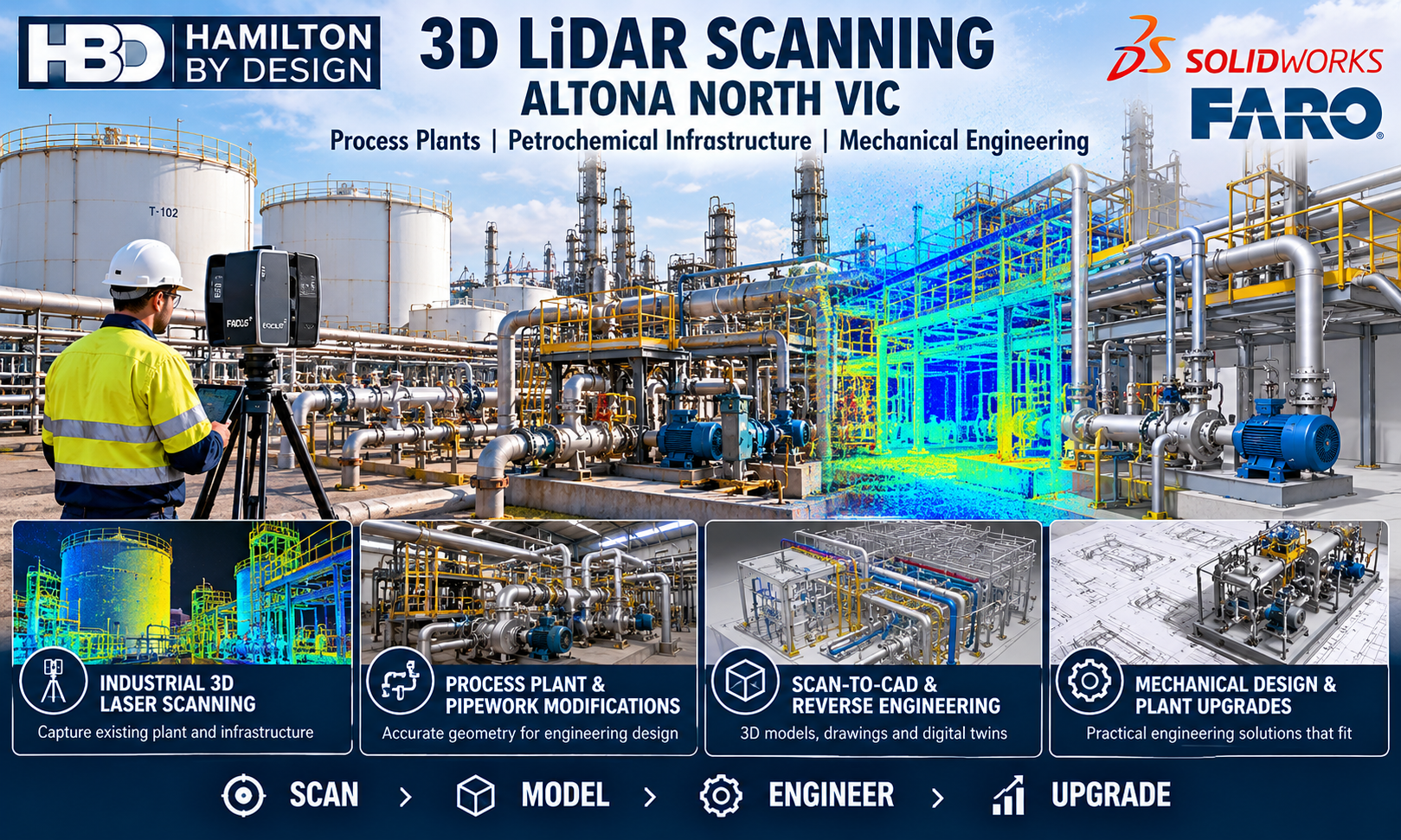 3D LiDAR scanning Altona North VIC showing industrial process plants, petrochemical infrastructure, fuel storage tanks, pipework, FARO laser scanning and SolidWorks mechanical engineering by Hamilton By Design.