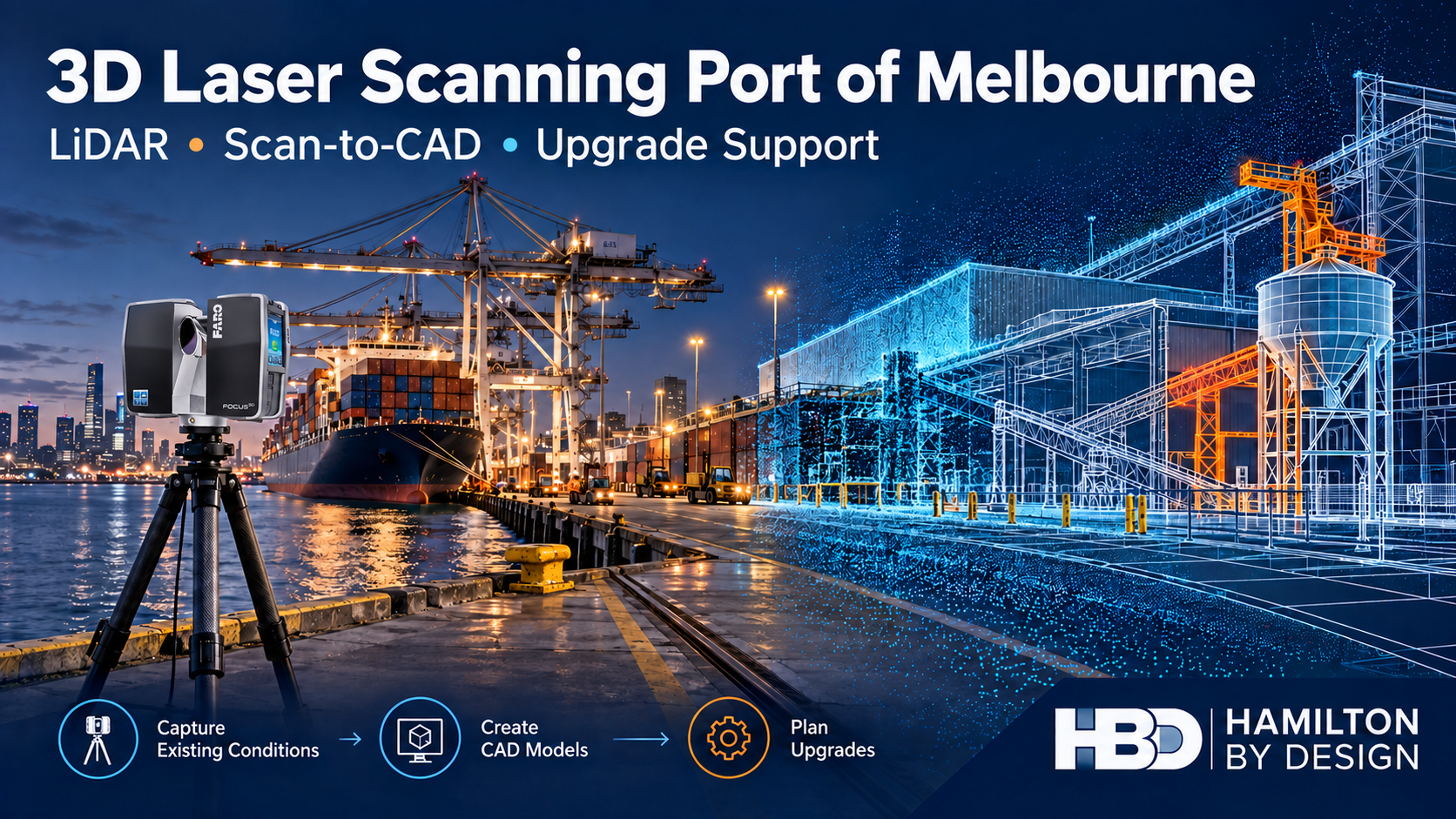 Port of Melbourne illustration with a FARO laser scanner, container ship and cranes transitioning into point cloud data and CAD models.