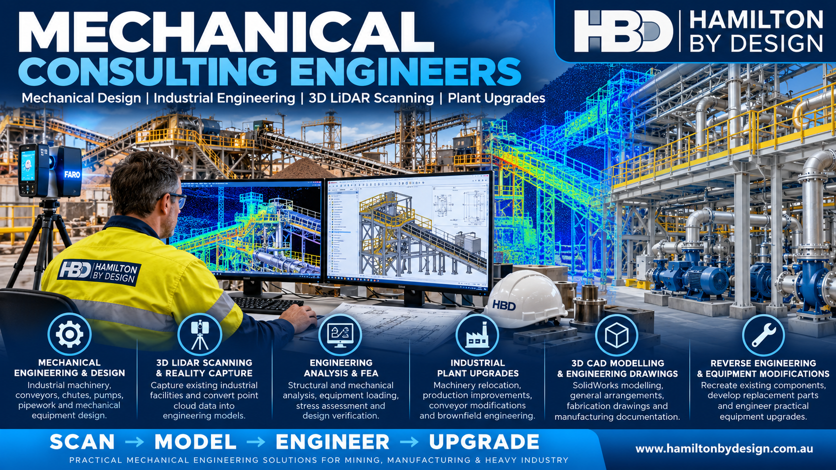 Mechanical consulting engineers at Hamilton By Design providing 3D LiDAR scanning, mechanical design, CAD modelling, FEA and industrial plant upgrades for mining, manufacturing and heavy industry.