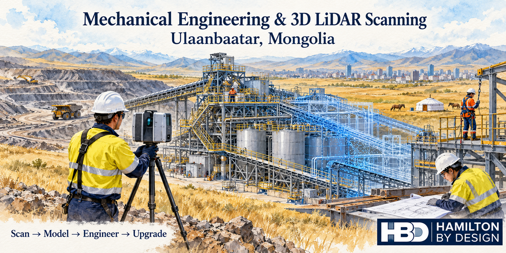 Watercolour illustration of LiDAR scanning at a conceptual mining processing plant near Ulaanbaatar, with conveyors, access platforms and Hamilton By Design branding.