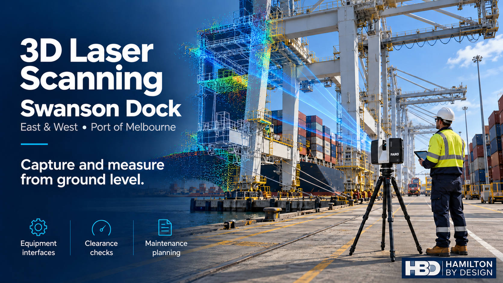 Illustration of ground-level 3D laser scanning at Swanson Dock, showing an engineer, FARO scanner, container cranes and point cloud overlays.