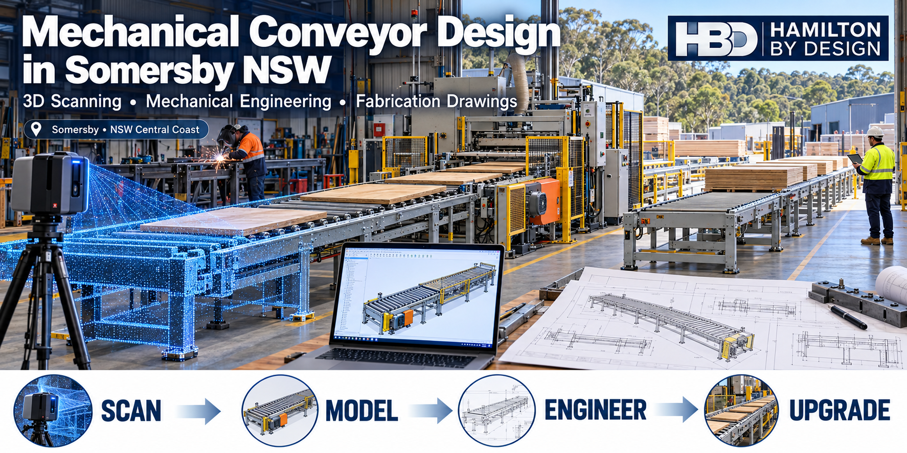 Somersby conveyor design illustration showing timber panels on roller conveyors, LiDAR scanning, a CAD model and fabrication drawings, with the HBD logo.