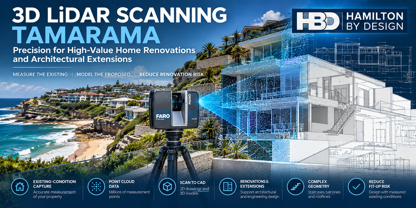 3D LiDAR scanning Tamarama Sydney showing a FARO laser scanner capturing a coastal home, with point cloud data and architectural CAD modelling overlays.